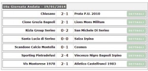 Calcio-seconda-categoria-risultati-19.01.2014