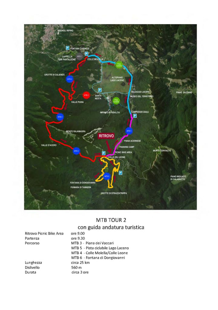 Laceno-bike-park-percorso-2