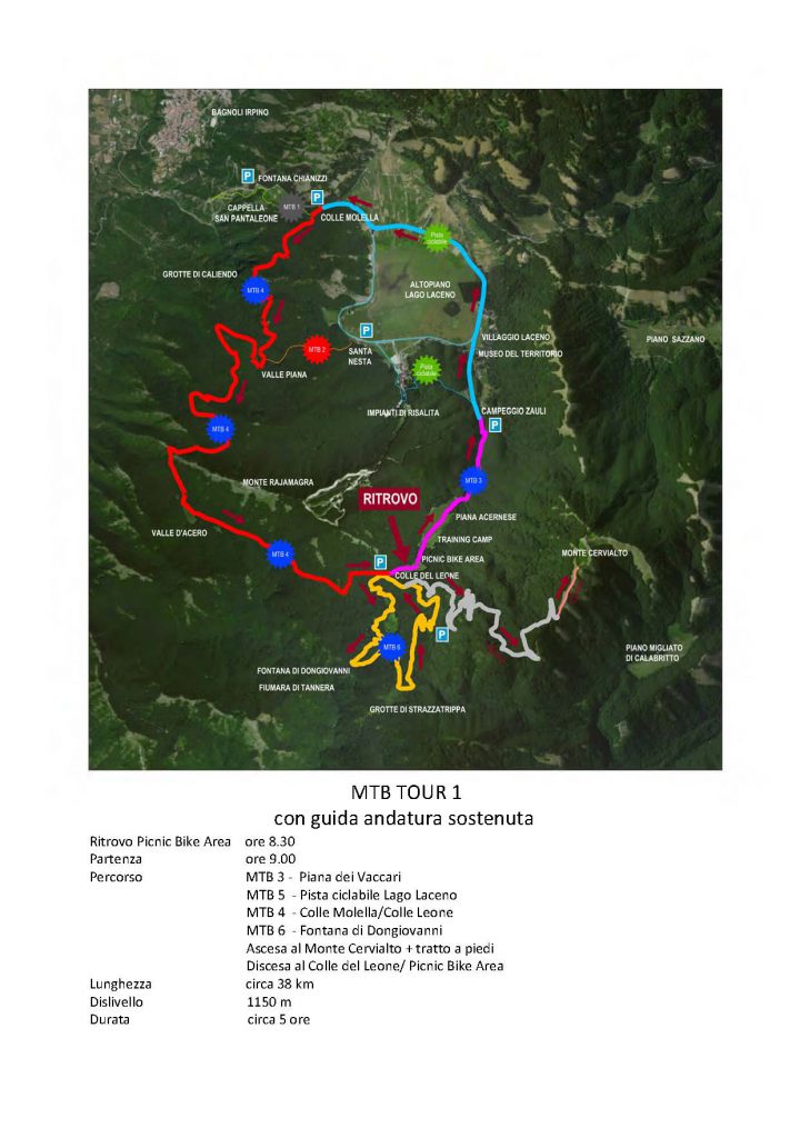 Laceno-bike-park-percorso