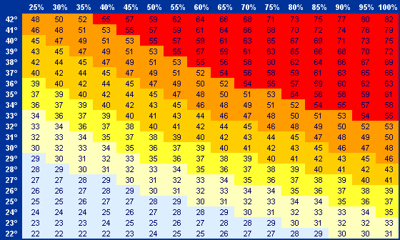 mappa-temperature-2016
