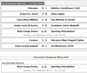 Calcio-risultati-campionato-2-categoria-23.02.2014